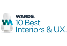 Dutch Miller of Wytheville in Wytheville VA