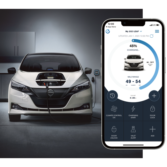 Dutch Miller of Wytheville in Wytheville VA
